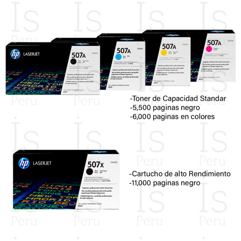 Lot De 5 Cartouches Toner Originales HP 507A – 2 Noires, 2 Cyan, 1 Jaune (Vides)