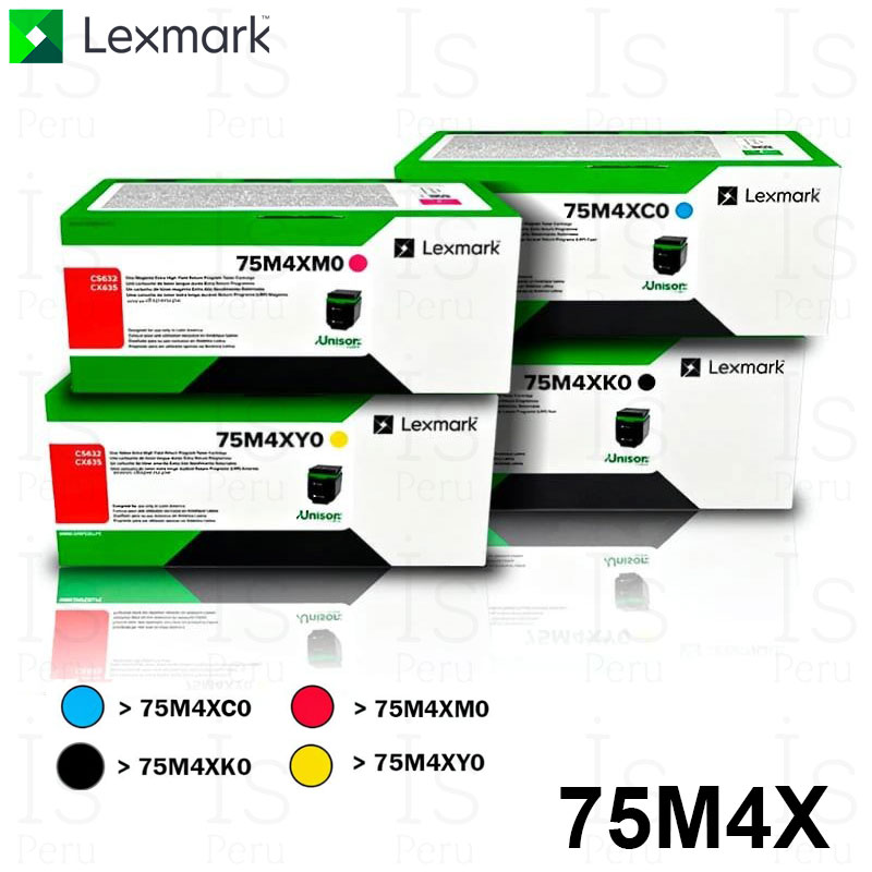Tóner Lexmark 75M4X